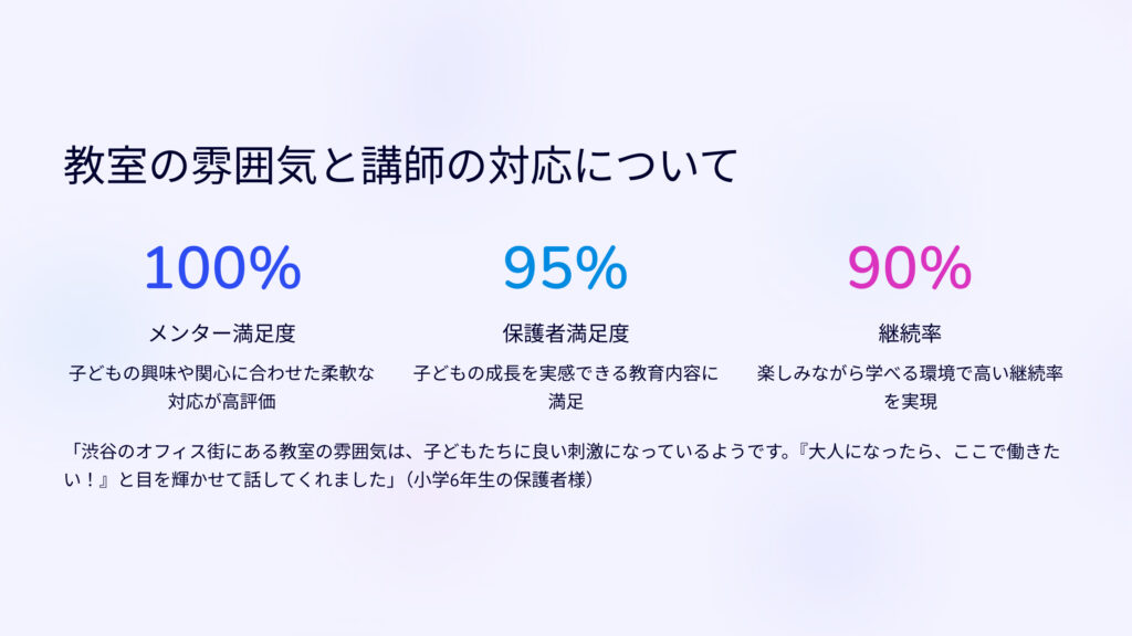 教室の雰囲気と講師の対応について