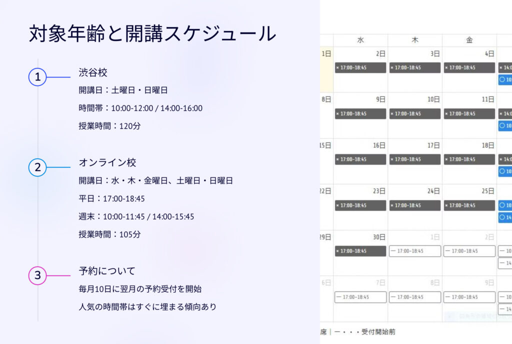 対象年齢と開講スケジュール