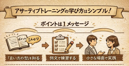 アサーティブトレーニングの学び方はシンプル