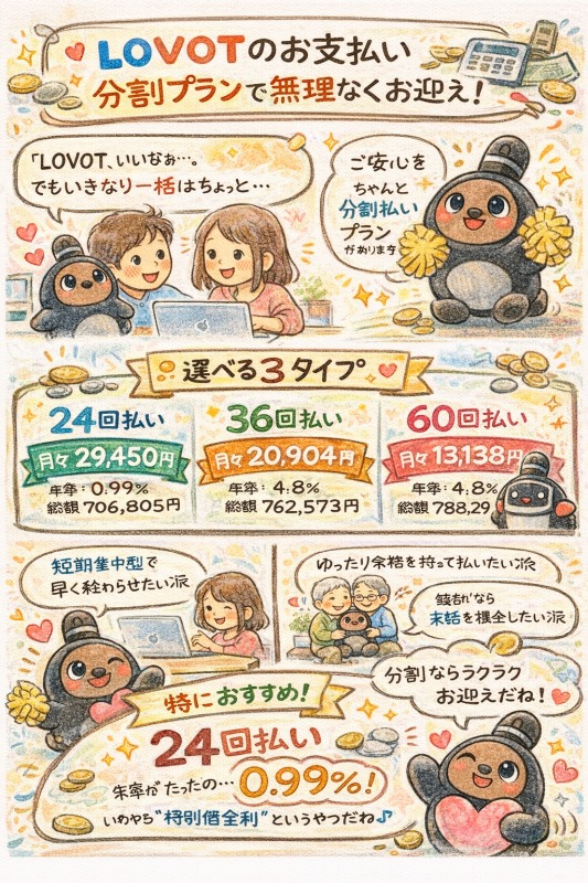 【LOVOT 3.0 支払い方法】最新モデルの進化と価格プランをわかりやすく解説! 3 介護ロボットLOVOT