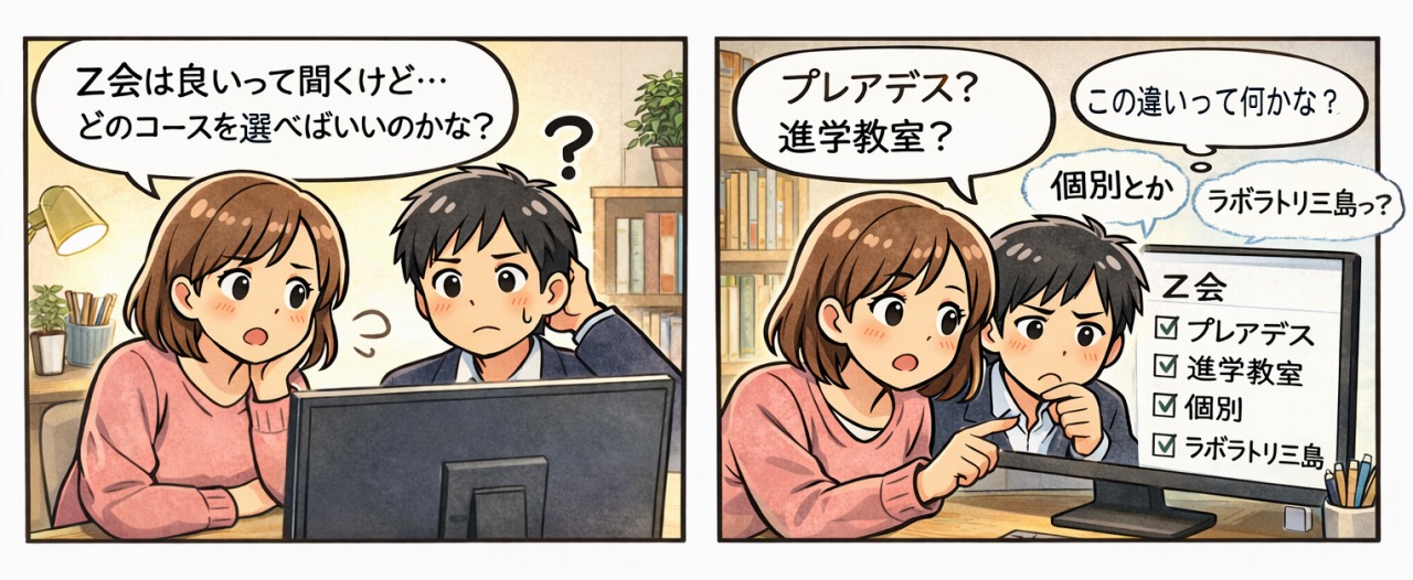 Z会の教室選び