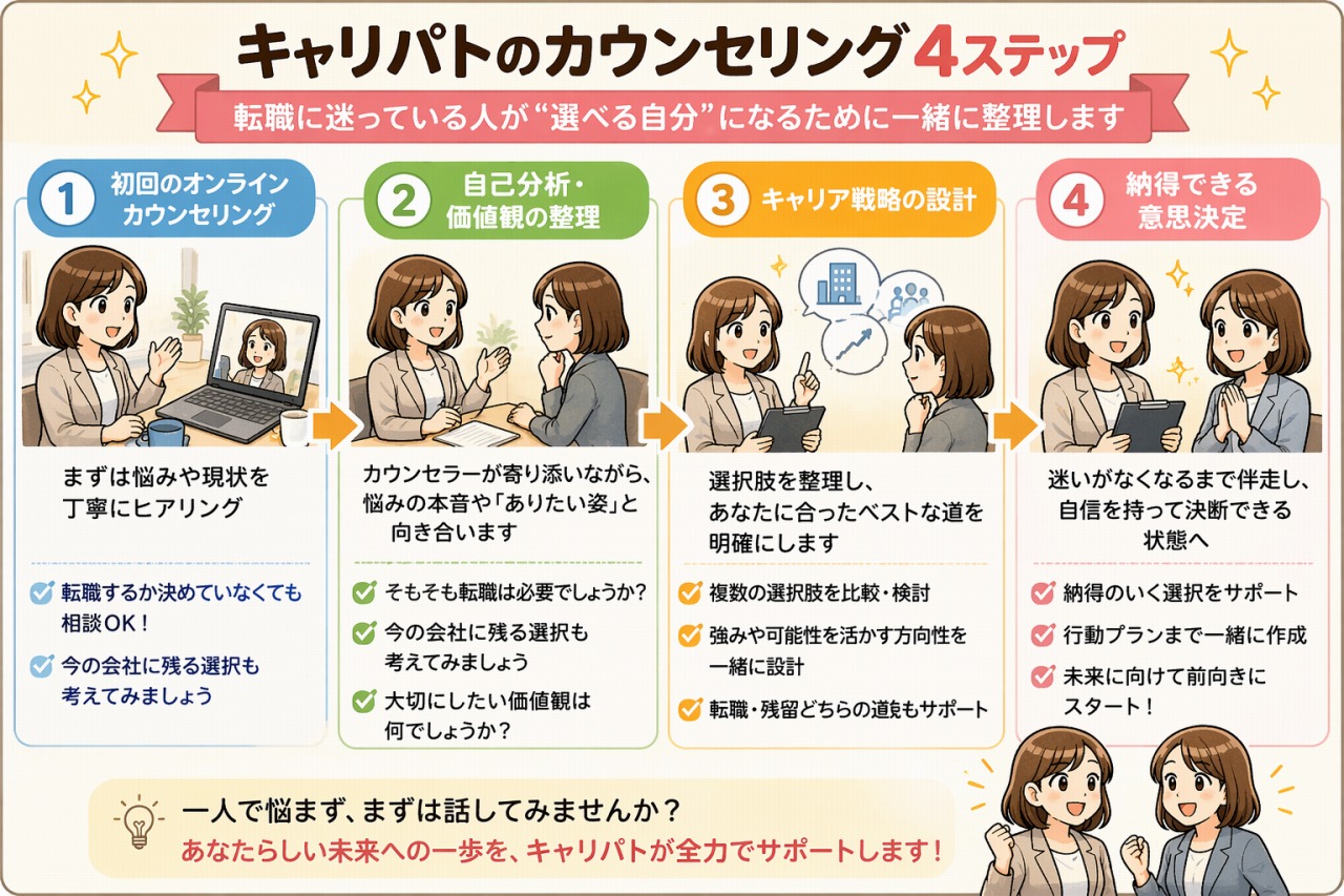 bbd4145eab34afeda12143dc93e28f4c