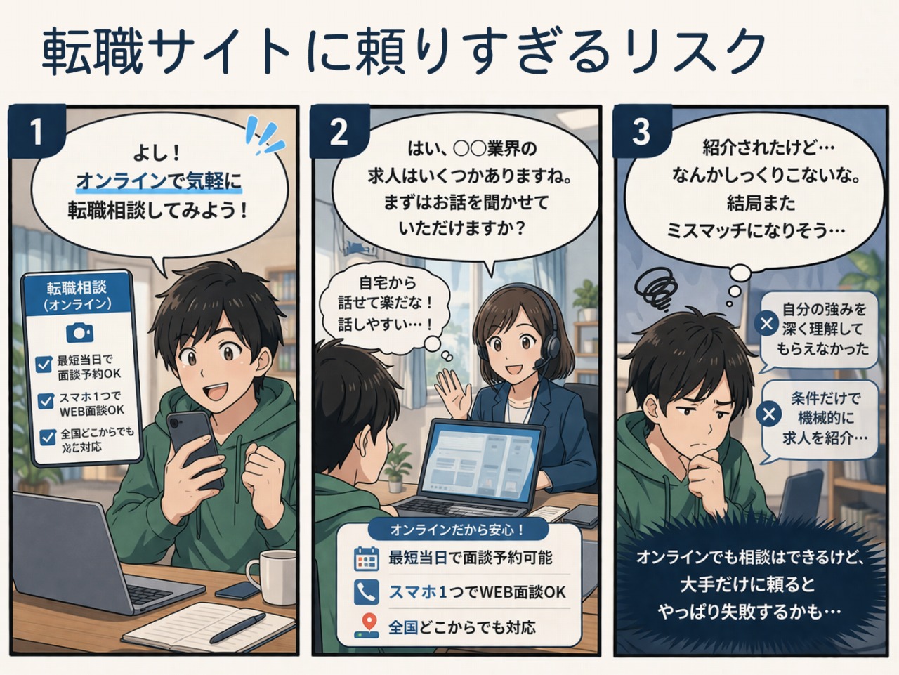 第二新卒の転職